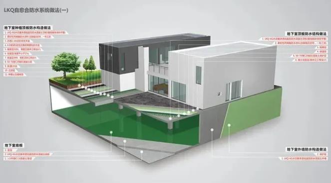 再簽新單!朗凱奇自愈合防水又一大型項目落地青海 自愈合防水,防水工程,混凝土自防水,朗凱奇,防水材料